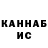 ТГК концентрат Klimentina Sivokoz